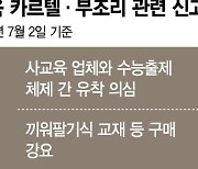 "내가 수능 관계자 만났는데"… 교육부, 경찰수사 2건 의뢰 [사교육 카르텔 뿌리 뽑는다]