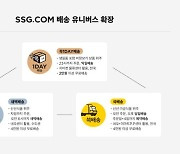 생필품도 주문 다음날 배송…SSG닷컴 ‘쓱원데이’ 서비스 도입