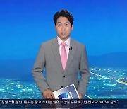 [뉴스7 경남] 클로징