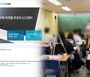 사교육 유착 의심 2건 수사 의뢰…사교육 카르텔·부조리 261건 접수