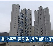 5월 울산 주택 준공 일 년 전보다 137% 증가