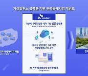 SK에코플랜트, 재생에너지 전력중개사업 진출