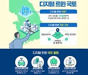 울산, 진주·사천에서 첨단 기술로 도시 문제 해결 사업 진행