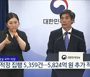 전력산업기반조성사업 2차 점검결과 브리핑