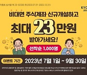 교보증권, 비대면 계좌 개설 ‘1만원권’ 증정 이벤트