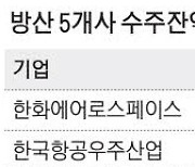 '국대' 방산기업들 수주잔액 56조원 … 직원수 2년새 18% 쑥