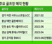 큐로CC 홀당 100억원 돌파...골프장 M&A 다시 온기 도나