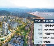 한숨돌린 재개발 조합원···'연초 12% 패닉' 이주비 대출 금리 이젠 4%대 뚝 [집슐랭]