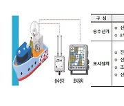 5차 바다 내비게이션 단말기 보급사업…구입비 50% 지원