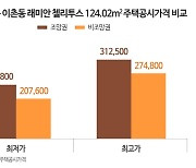 같은 아파트인데 10억 차이나는 조망권, 분양가는 같았다