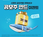 키움증권, 공모주 펀드 이벤트 진행…현금 최대 3만원 지급