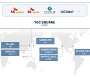 SK하이닉스-SK스퀘어, 해외 반도체 공급망에 투자