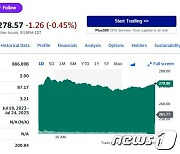 테슬라 2분기 사상최대 판매대수, 주가 6.90% 급등