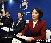 "수출촉진·가업승계 완화"…정부, 벤처·수출기업에 활력 불어넣는다