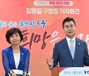 김영길 울산중구청장 "GB해제 등 정주여건 개선사업 내실있게 추진"