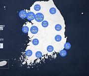 '출생 미신고' 영·유아 237명 수사...178명 소재 파악 안 돼