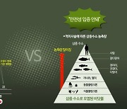 [글로벌포커스]日 후쿠시마 오염수, '방사능 테러'냐 '정치 괴담'이냐