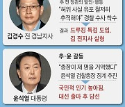 ‘아군 저격수’ 추미애 컴백에… 총선 8개월 앞두고 野 긴장