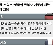 ‘미혼모 센터’ 독일 1300곳, 한국 244곳… 출생통보 이후도 지원해야