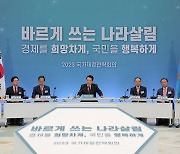 25개 출연연, R&D 예산 20% 삭감안 제출