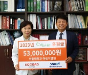 코스닥협회, `2023년 코스닥 미소사랑후원금` 3억원 전달