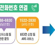 기본형 공익직불 상담 전화 ‘1334번’으로 통합