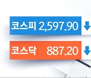 뉴욕증시, 독립기념일 연휴 앞두고 상승‥한국콜마 7% 넘게 상승