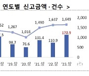 ‘1호 영업사원’ 성과…상반기 외국인 직접투자 역대 최대