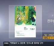 [게시판] 전주방송총국 소장품전 ‘감사 50·85’ 외