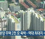 제주 미분양 주택 2천 호 육박…역대 최대치 수준