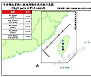 타이완 국방부 “중국 군용기 9대, 타이완해협 중간선 넘어와”