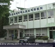 정산도 안끝났는데…하동엑스포 ‘특정감사’?