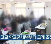 인천 고교 학교군 내년부터 크게 조정