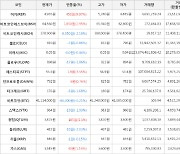 가상화폐 어거 4,965원(+9.97%) 거래중