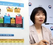 '석유류 역대급 하락'에 물가 2%대 진입...원자재값·환율은 불안요인