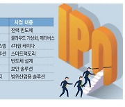 "작은 고추가 매우려나"… 이달 중소형株 IPO 쏟아진다