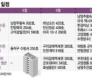 '서초 성뒤마을' 등 수도권에 사전청약 '1만가구' 쏟아진다