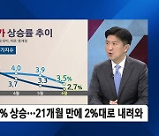 6월 소비자물가 2.7%↑…물가 확실히 잡혔나?