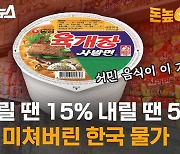 식품 물가 언제까지 오르는 거예요? [돈높이교육: 8편] / 스브스뉴스