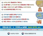 전남도, 공익직접지불금 신청자 자격 검증 나서