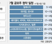 [시그널] '삼성 찜한' 필에너지 IPO 공모가, 희망가 상단 뚫었다