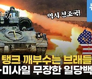 [영상] 러시아 지뢰 밟아도 멀쩡, 우크라 전장 휩쓰는 美 브래들리 장갑차