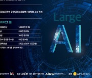 KT, 과기정통부와 ‘AI 대학원 챌린지’ 진행