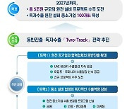 "원전 수출 세번째 퍼즐"..5조원대 시장 코앞에 다가와