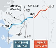 GTX-B 춘천 연장 발표 초읽기…내년 착공 되나