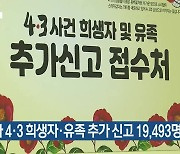 [주요 단신] 제8차 4·3 희생자·유족 추가 신고 19,493명 접수 외