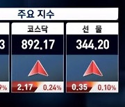 2,600 안착 시도…셀트리온, 네번째 자사주 매입