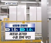 물가는 21개월 만에 2%대…윤 대통령 "경제 변곡점"