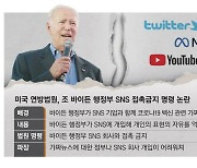 SNS 가짜뉴스도 표현 자유? … 美연방법원 판결 논란