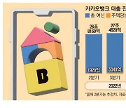 인뱅 '주담대' 경쟁 … 1년새 대출 35% 급증